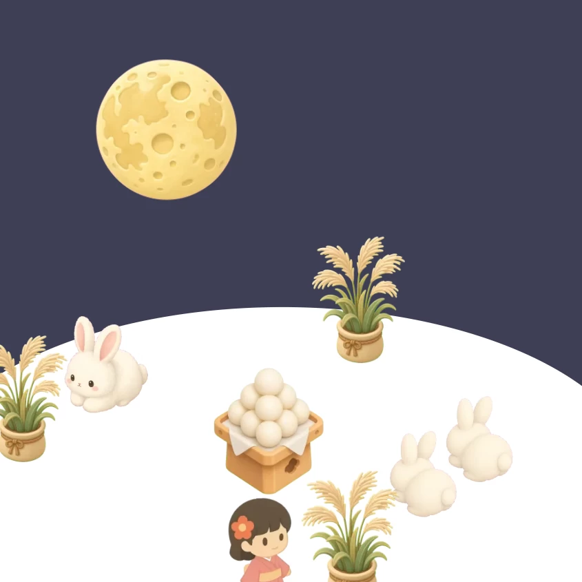 Moon Viewing